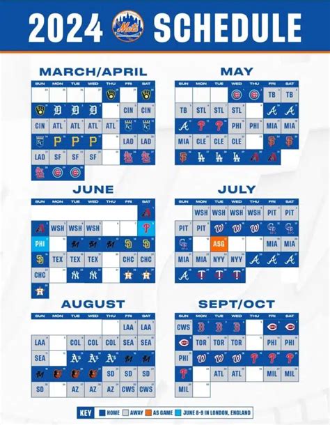 new york game|New York Mets Schedule .